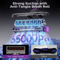 Zipappli Cordless Vacuum Cleaners for Home, 8-in-1 with Anti-Tangling Brush/LED Display, Self-Standing Lightweight for Pet Hair, Carpets & Hard Floors