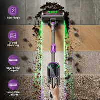 Zipappli Cordless Vacuum Cleaners for Home, 8-in-1 with Anti-Tangling Brush/LED Display, Self-Standing Lightweight for Pet Hair, Carpets & Hard Floors